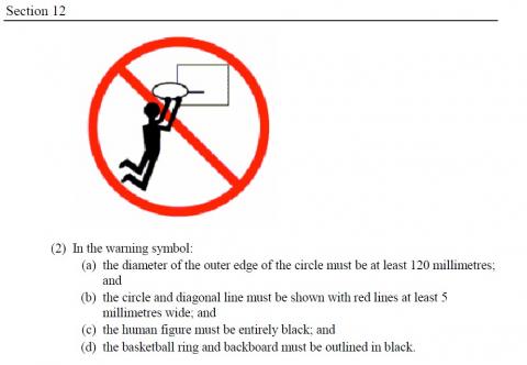 Example of warning required for some basketball rings and backboards